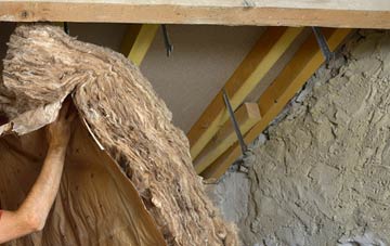 Russland pitched roof insulation costs